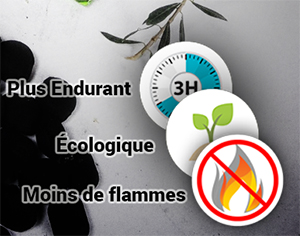 effaroucheur